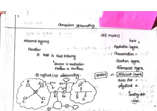 Computer Networking 5th semester (3rd 1st Semester) - CSE-3101 